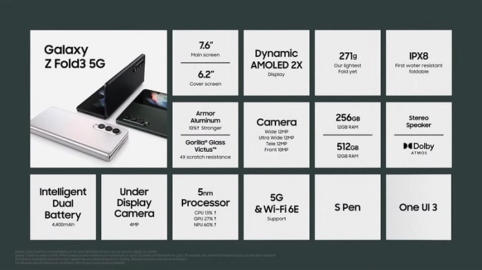 Galaxy Z Fold3 5G được trang bị nhiều tính năng xịn sò, mang lại trải nghiệm xuất sắc cho người dùng