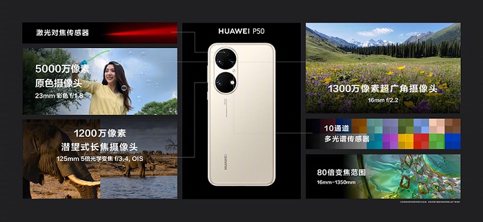 Camera của Huawei P50