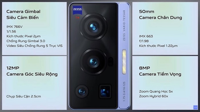 Thông số camera trên X70 Pro