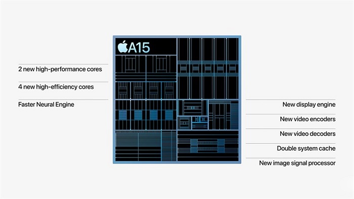 iPad mini 6 có hiệu năng mạnh mẽ nhờ Apple A15