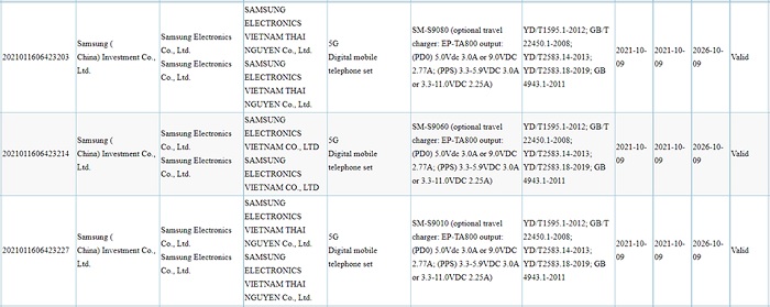Chứng nhận của cơ quan 3C về Galaxy S22 series