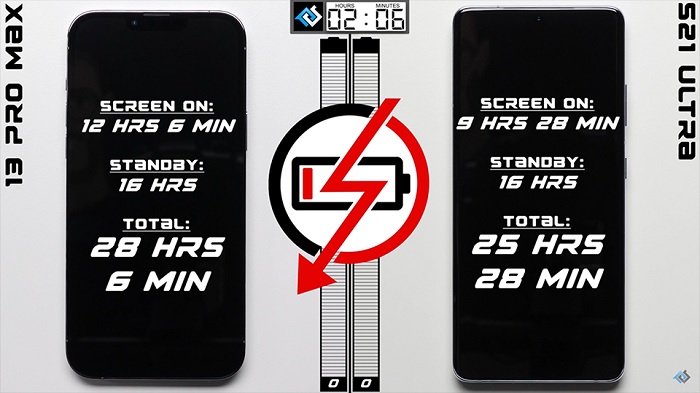 Thời lượng pin của Galaxy S21 Ultra và iPhone 13 Pro Max