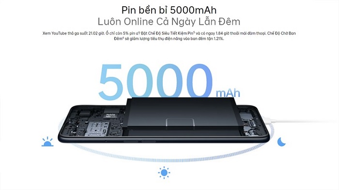 Viên pin khủng 5.000mAh cho phép người dùng sử dụng thoải mái cả ngày dài