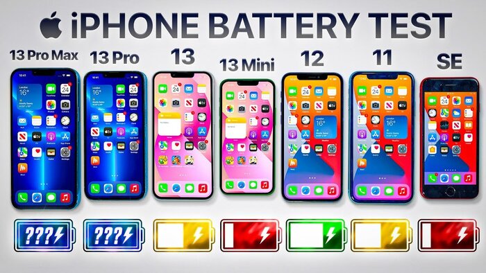 Đâu là mẫu iPhone có thời lượng pin tốt nhất hiện nay?