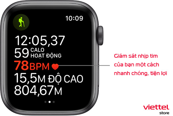 Apple Watch được tích hợp một bộ phận cảm biến đo nhịp tim 