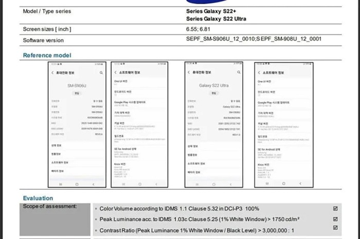Kết quả kiểm tra độ sáng màn hình Galaxy S22 series