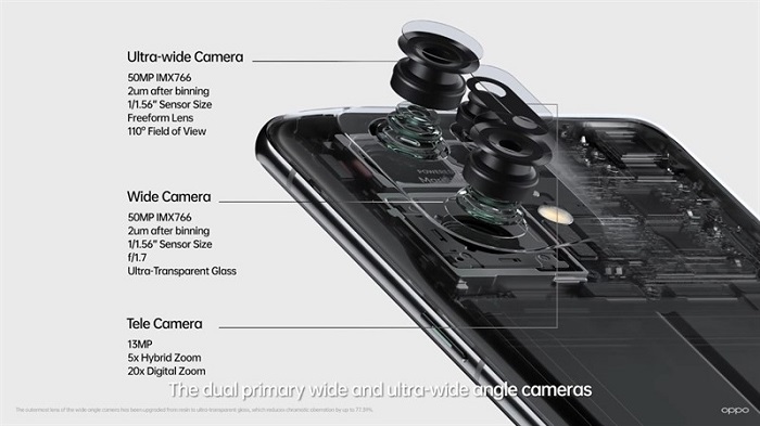 Hệ thống camera sau trên Find X5 series