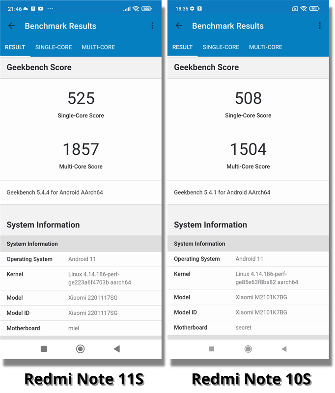Điểm hiệu năng của Redmi Note 11S và 10S trên phần mềm GeekBench 5