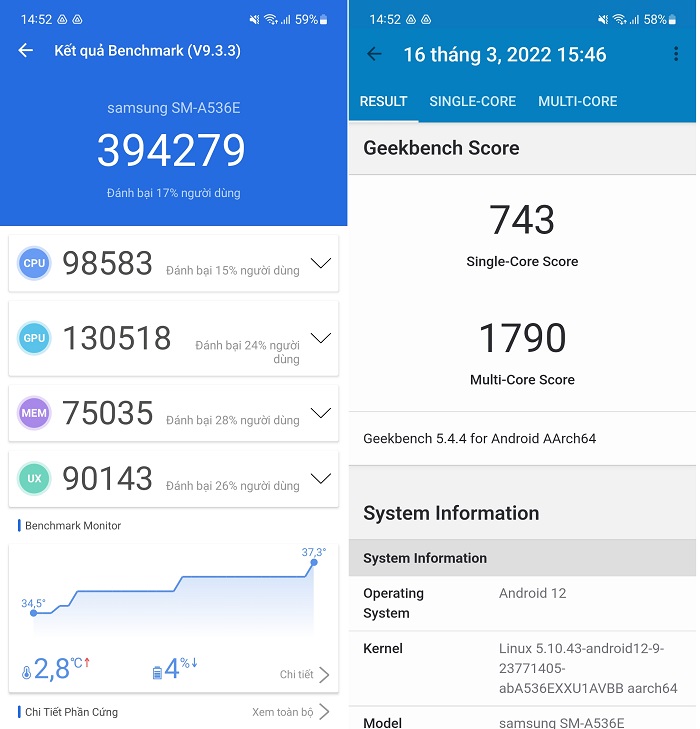 Điểm hiệu năng qua phần mềm Antutu Benchmark, điểm đa nhân và đơn nhân của Galaxy A53 5G chấm bằng Geekbench