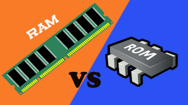 RAM và ROM là hai thành phần cấu hình máy mà “game thủ” nên quan tâm khi chọn mua smartphone