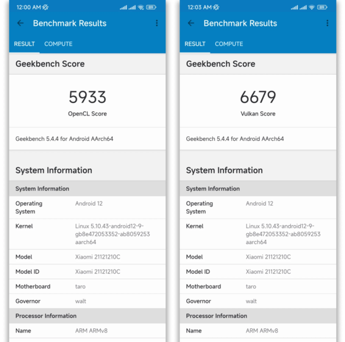 GPU đi kèm Snapdragon 8 Gen 1 là Adreno 730, có điểm OpenCL là 5933 và điểm Vulkan là 6679