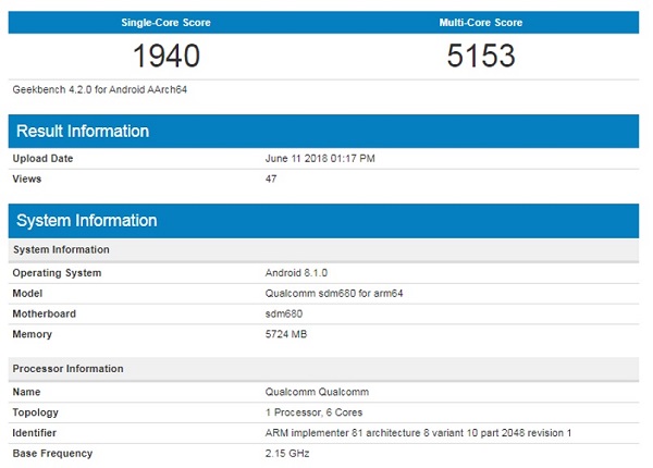 Điểm GeekBench 5 Snapdragon 680 tính năng đơn nhân và nhiều nhân
