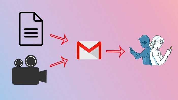 Tìm hiểu cách gửi video qua Gmail