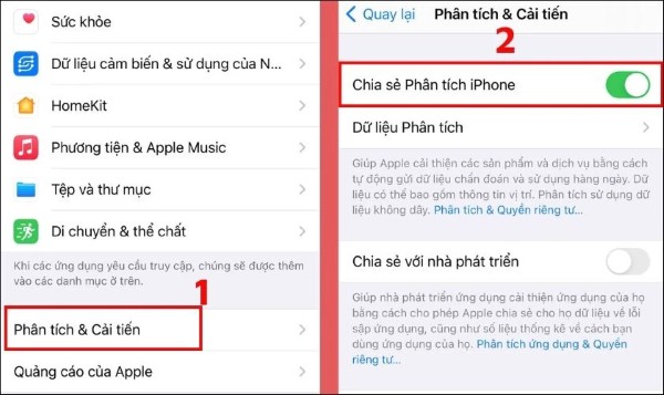 Chọn Phân tích & Cải tiến