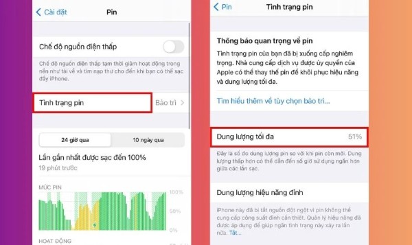 Chọn Tình trạng pin