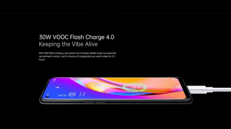 Là đại diện cho dòng điện thoại phân khúc thấp, OPPO A94 vẫn được trang bị công nghệ sạc nhanh 30W hỗ trợ đắc lực cho dung lượng pin 4.310 mAh để hoạt động cả ngày.