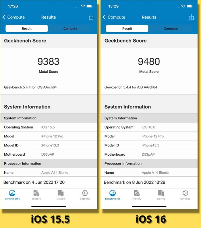 Kết quả chấm điểm hiệu năng trên phần mềm GeekBench 5 Compute