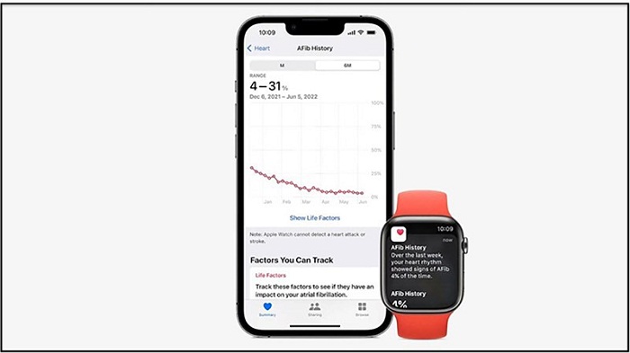 Apple Watch Series 8: Đón chào một sản phẩm mới toanh từ Apple - Apple Watch Series 8! Với thiết kế thời thượng, tính năng thông minh và đến từ thương hiệu hàng đầu thế giới, chiếc đồng hồ này là lựa chọn tối ưu cho những ai yêu thích công nghệ và thời trang. Đừng bỏ lỡ cơ hội khám phá thêm nhiều ưu đãi liên quan đến sản phẩm nhé!