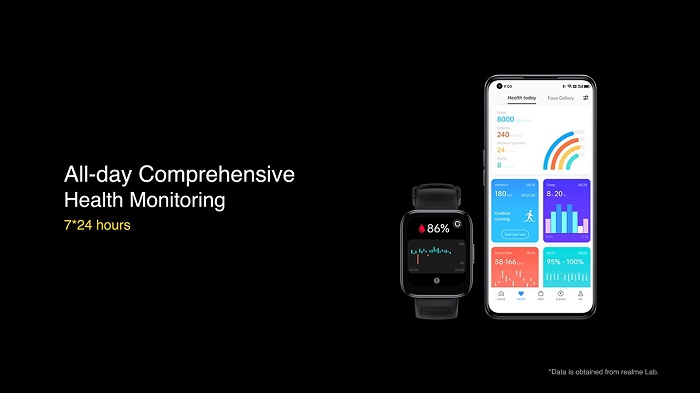 Realme Watch 3 ra mắt