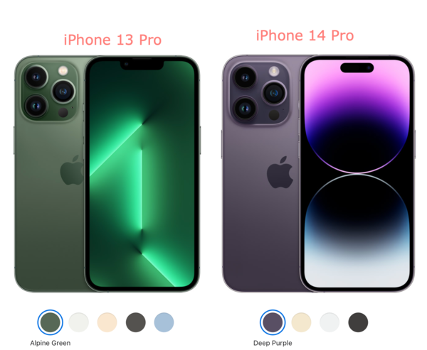 So sánh iPhone 14 Pro và 13 Pro để thấy những cải tiến vượt trội của dòng máy mới “nhà Táo”