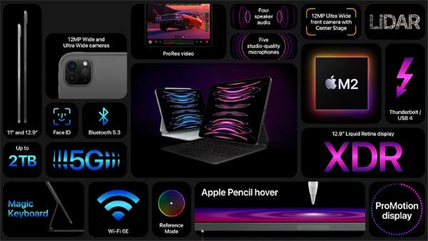 ipad pro 2022 khi nào ra mắt