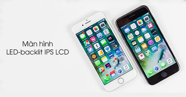 Led-Backlit IPS LCD