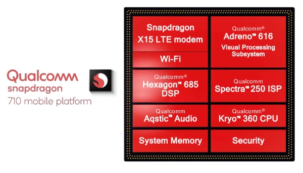 chip qualcomm snapdragon 710