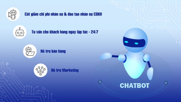 chatbot là gì