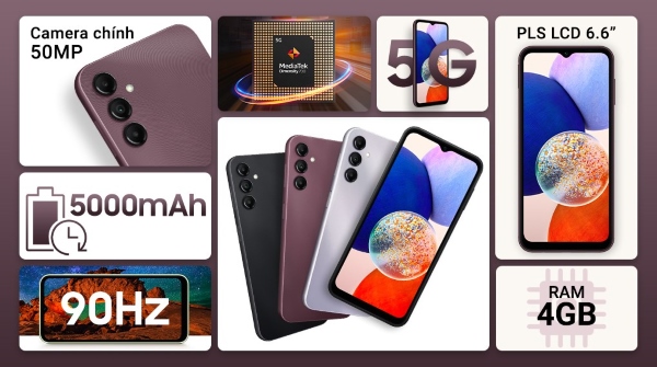 Đánh giá Samsung Galaxy A14