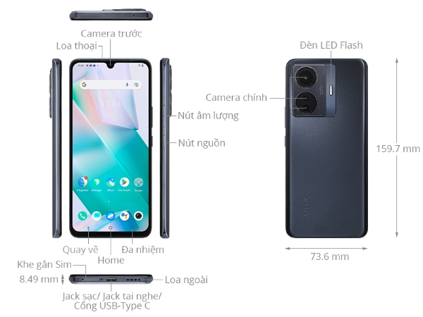 so sánh chip snapdragon 778g và 865