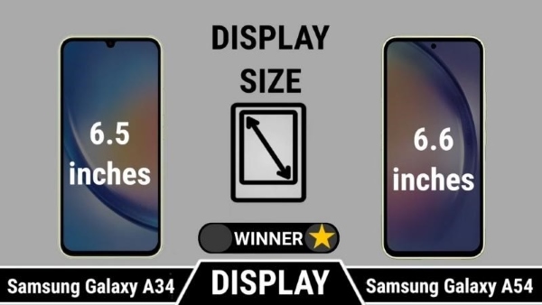 So sánh Samsung Galaxy A54 5G với A34