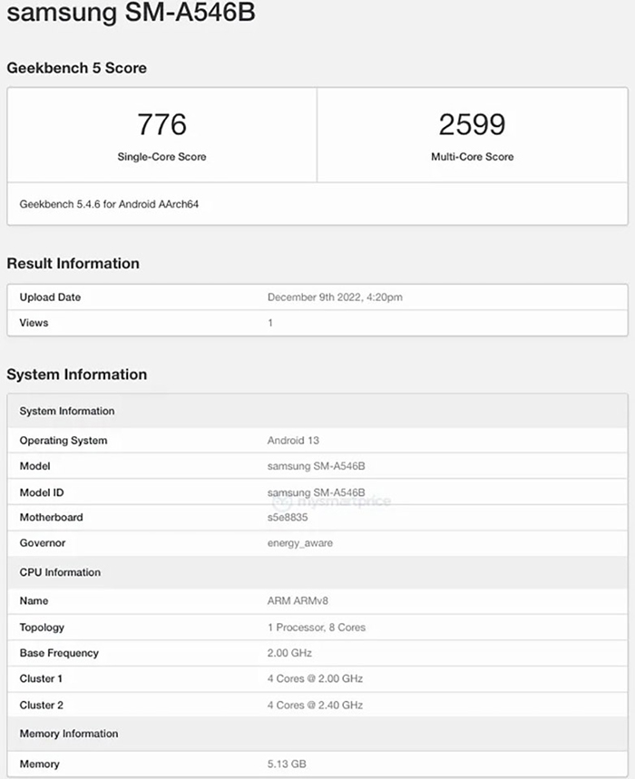 Bài kiểm tra hiệu năng của Galaxy A54 5G