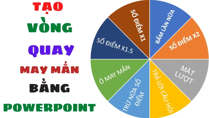 Hướng Dẫn Làm Vòng Quay May Mắn Trong Powerpoint Đơn Giản, Chi Tiết