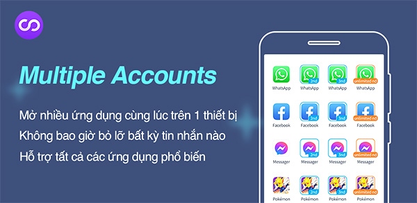 Ứng dụng kép trên samsung
