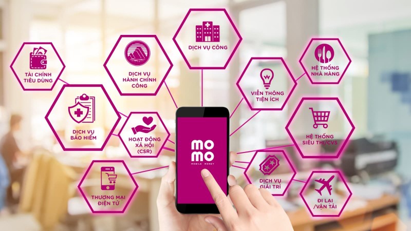 cách rút tiền từ sim điện thoại về Momo