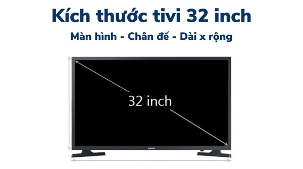 4. Có Nên Mua Tivi Xiaomi 32 Inch?