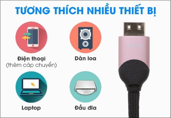 Cách phản chiếu màn hình iPhone lên tivi sony