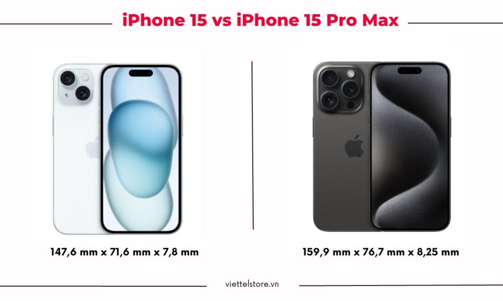 Chênh lệch về kích thước iPhone 15 và iPhone 15 Pro Max 