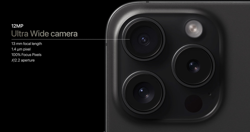 Thông số camera góc siêu rộng trên iPhone 15 Pro