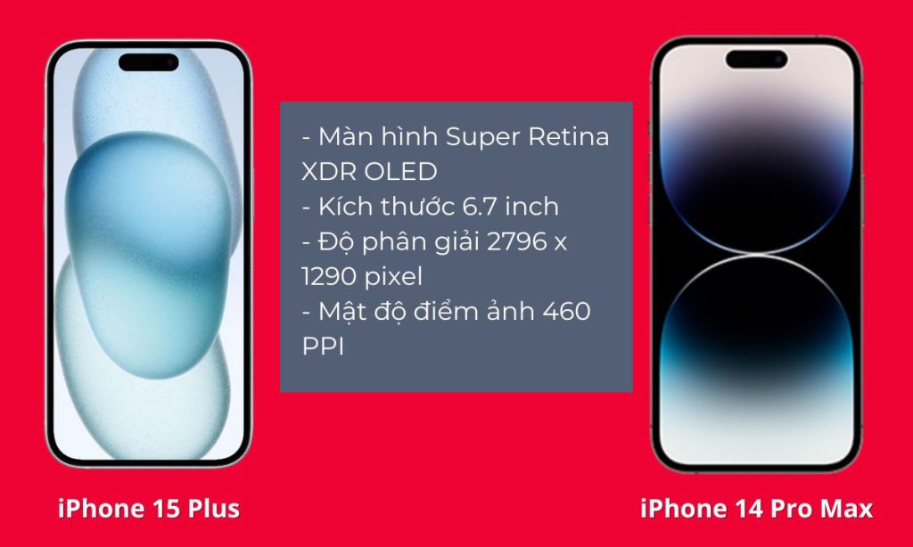 So sánh thông số màn hình  iPhone 15 Plus và 14 Pro Max