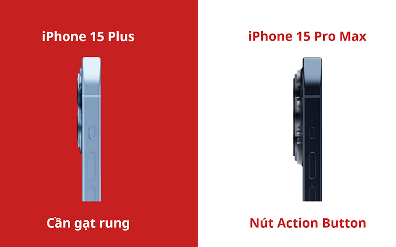 Nút Action Button chỉ được trang bị trên iPhone 15 Pro Max