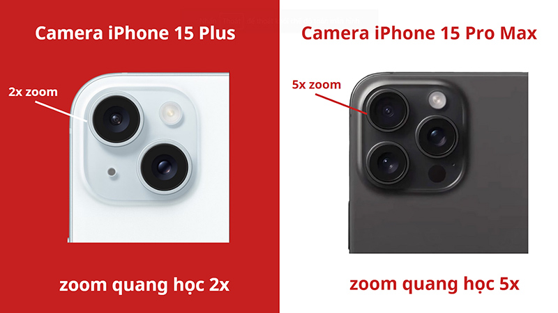 Camera iPhone 15 Pro Max có khả năng zoom quang học 5x, cao cấp hơn so với iPhone 15 Plus