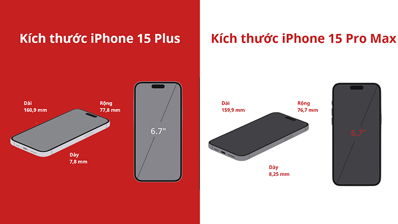 iPhone 15 Pro Max và iPhone 15 Plus không có quá nhiều chênh lệch về kích thước tổng thể 