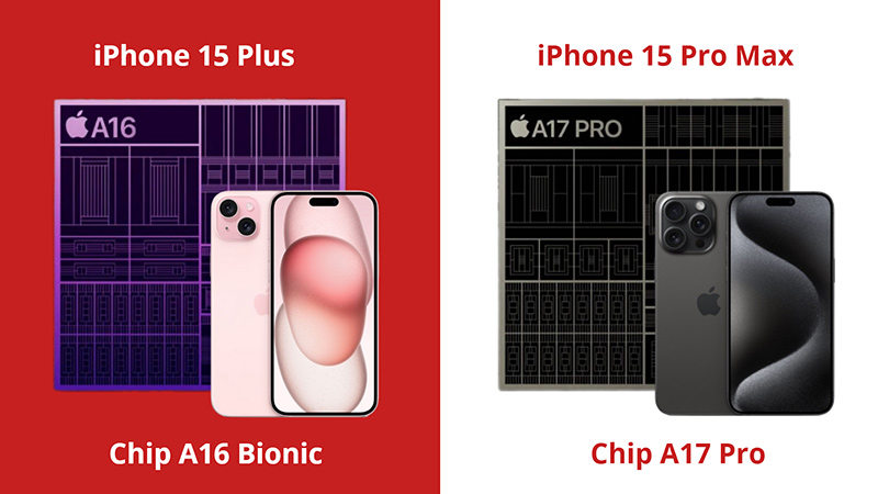 Chip A16 Bionic và A17 Pro lần lượt được trang bị trên iPhone 15 Plus và iPhone 15 Pro Max 