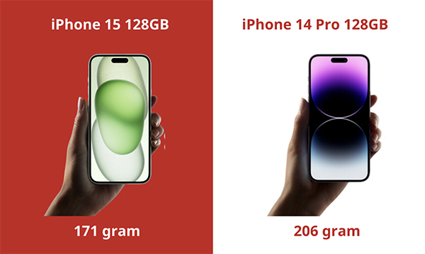 so sánh trọng lượng ip 15 128gb và ip 14 pro 128gb