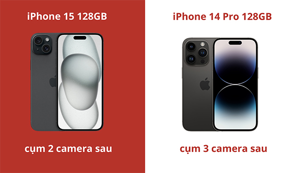 so sánh camera ip 15 128gb và ip 14 pro 128gb