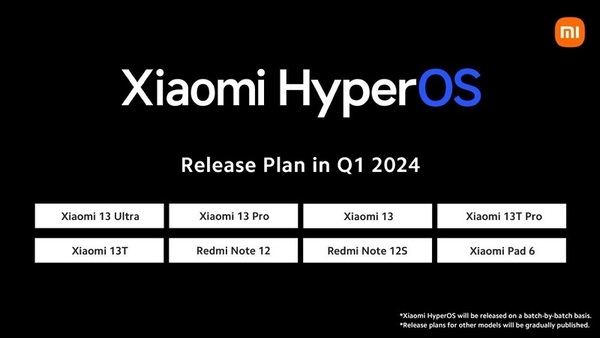 Giao diện người dùng HyperOS dựa phát triển dựa trên Android 14