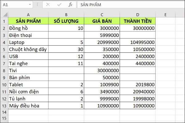 Kết quả sau khi thực hiện các số 0 đã được ẩn đi.