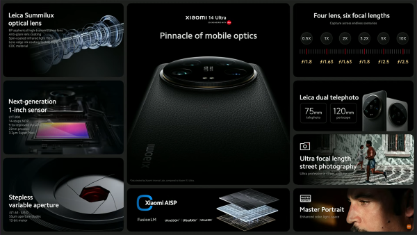 Hệ thống camera cao cấp của Xiaomi 14 Ultra có sự hợp tác với Leica.