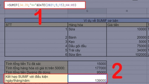 Công thức: =SUMIF(J4:J9, "<="&DATE(2021, 5, 15), H4:H9)